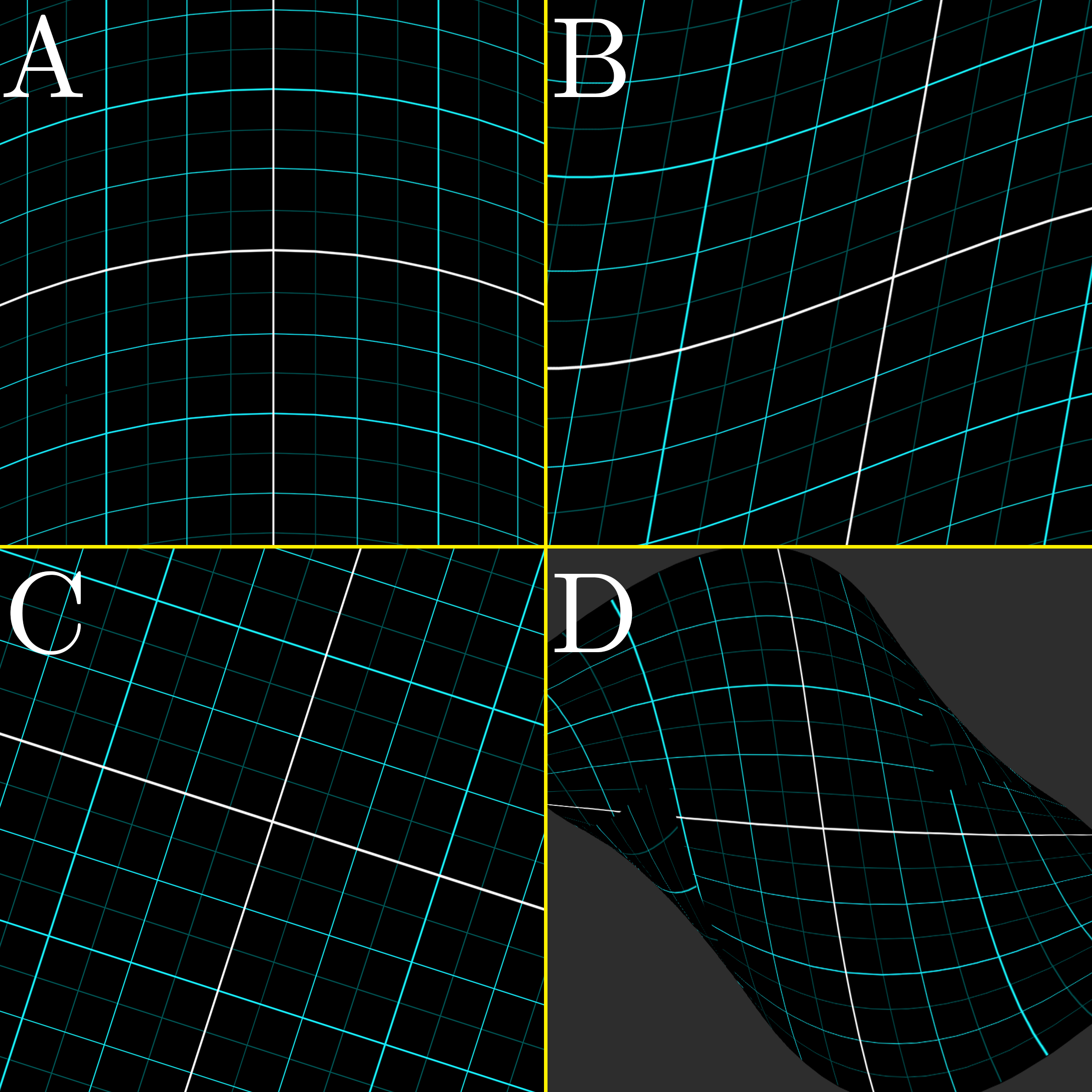 3Blue1Brown - Linear Transformations And Matrices