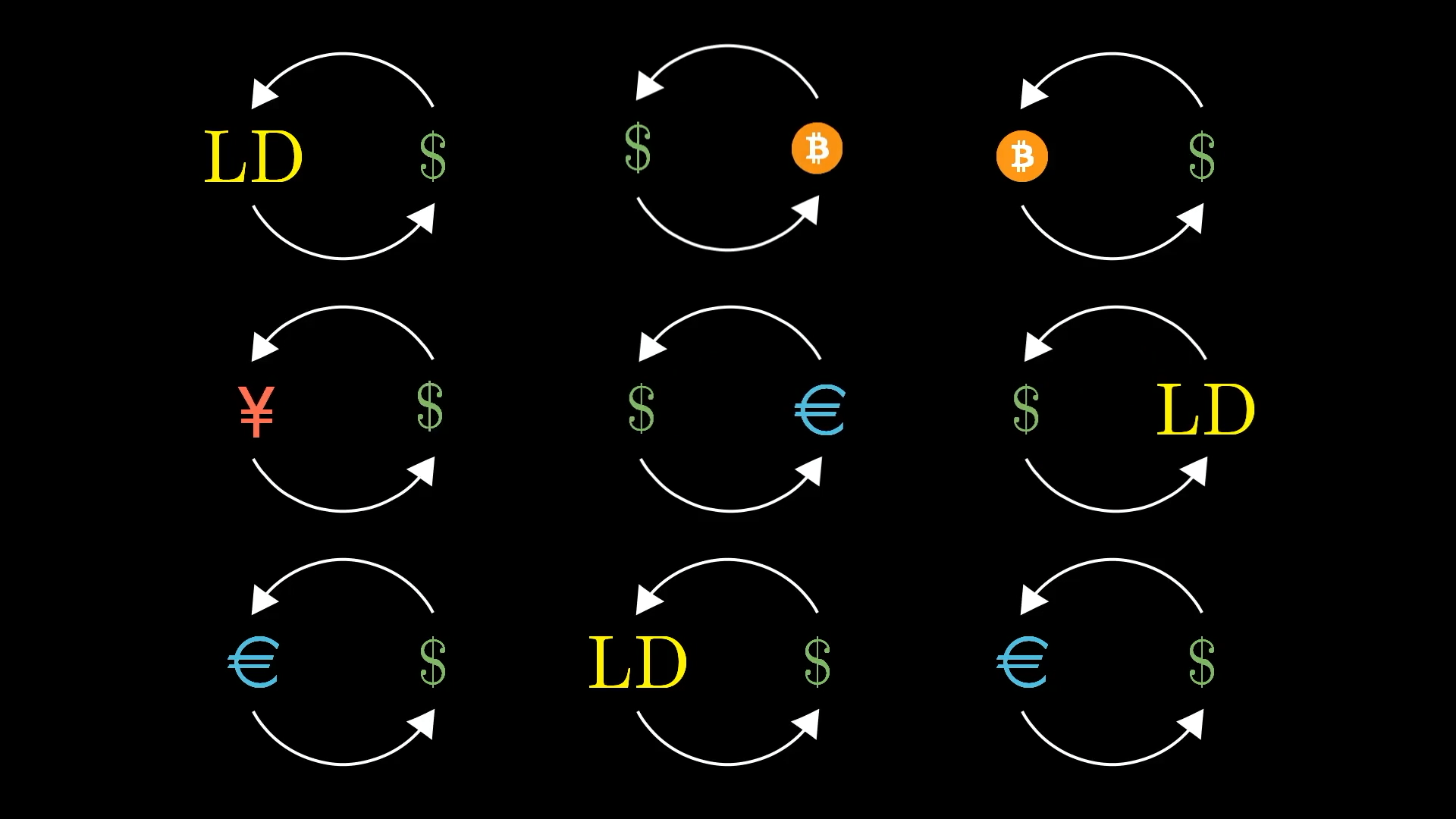 3blue1brown bitcoin