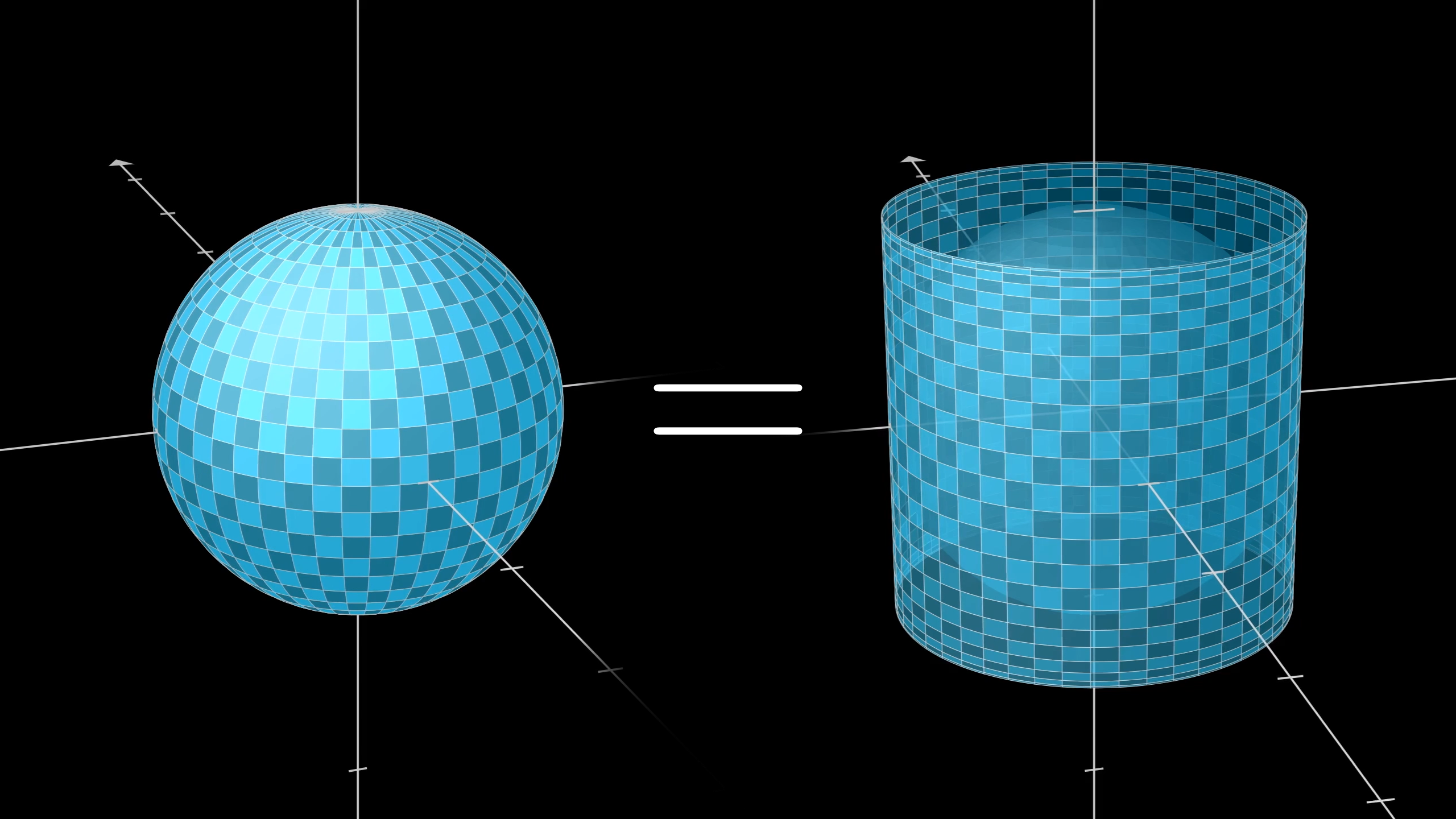 3Blue1Brown But Why Is A Sphere s Surface Area Four Times Its Shadow 