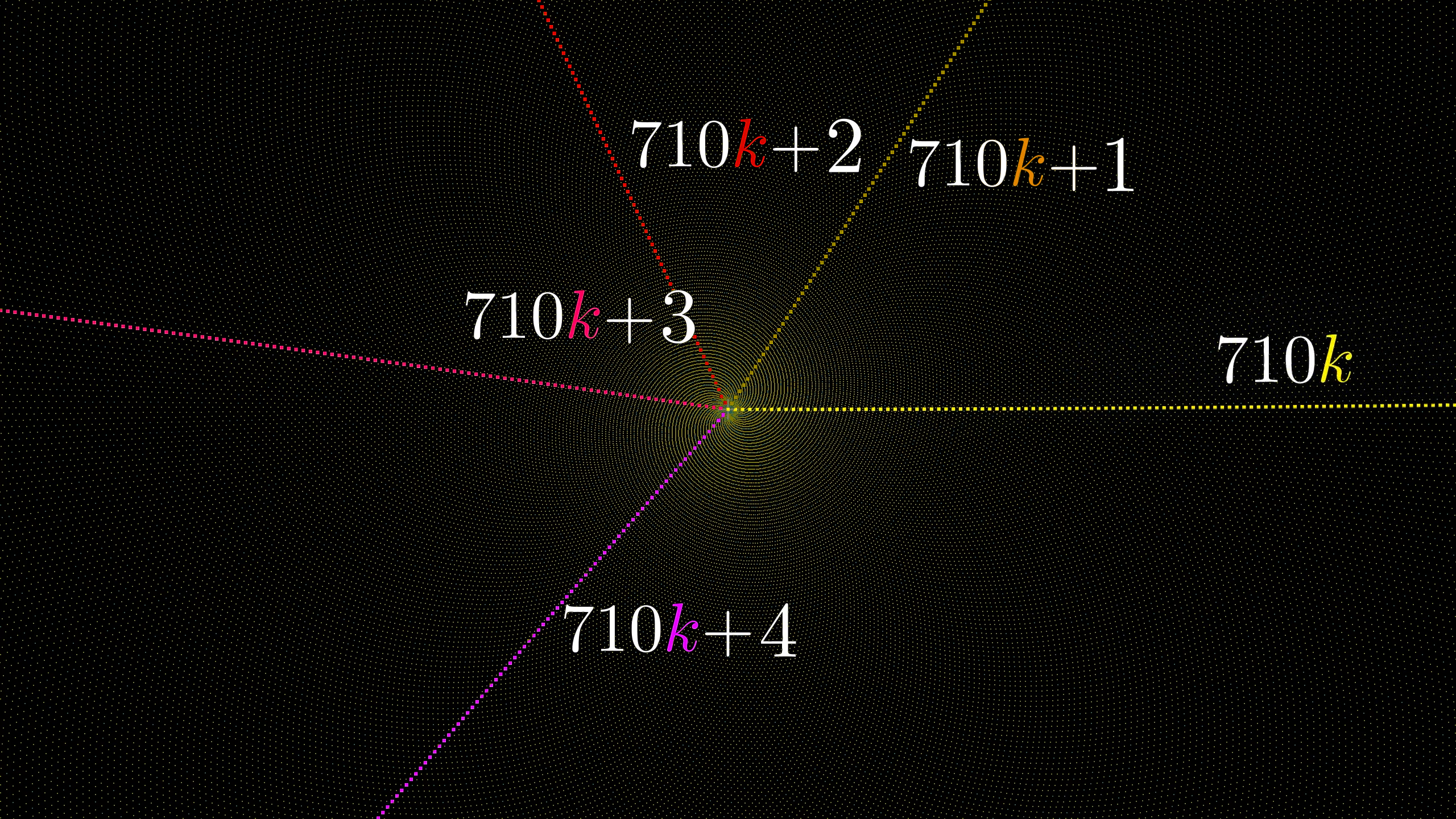 3Blue1Brown - Why do prime numbers make these spirals?